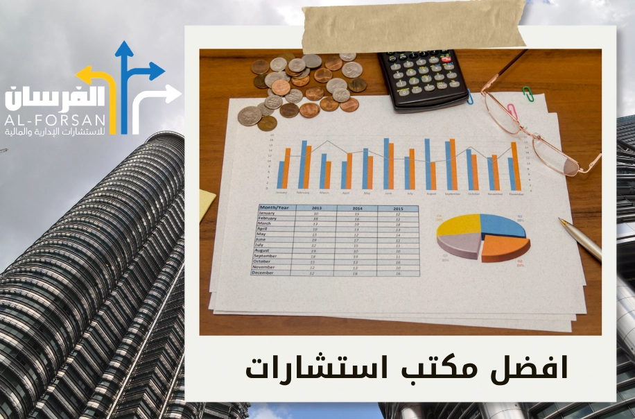 شركة دراسة الجدوى في الباحة